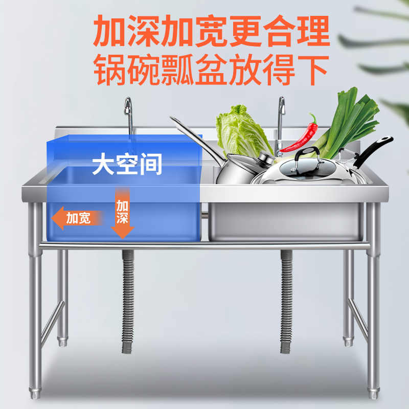 อ่างล้างจานสแตนเลสเชิงพาณิชย์  - Commercial Kitchen Double Sink บทวิจารณ์และราคา