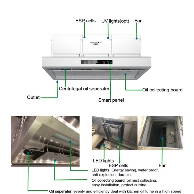 เครื่องดูดควันครัวสแตนเลส 201  - Range Commercial Kitchen บทวิจารณ์และราคา