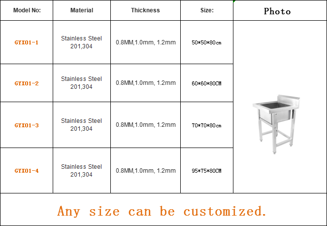 อ่างล้างจานสแตนเลสเชิงพาณิชย์  - Commercial Kitchen Bench บทวิจารณ์และราคา