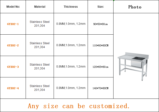 อ่างล้างจานสแตนเลสเชิงพาณิชย์  - Commercial Kitchen Bench บทวิจารณ์และราคา